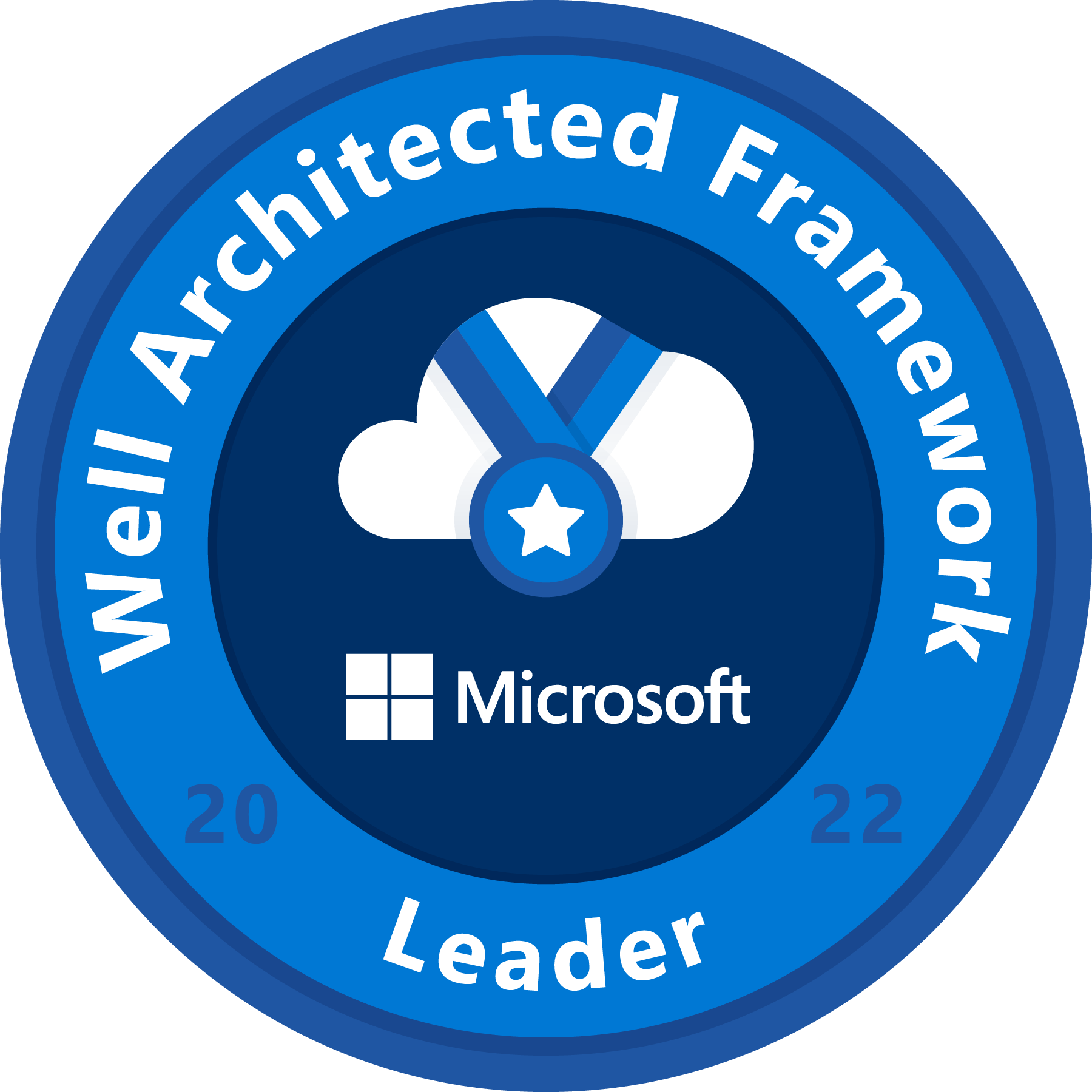 Leader: Well-Architected Framework 2022 badge